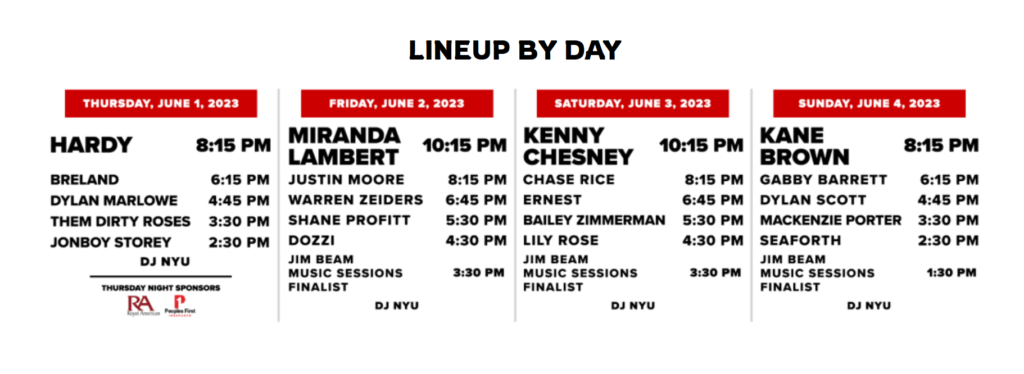 lineup-gulf-coast-jam-2023-1024x374